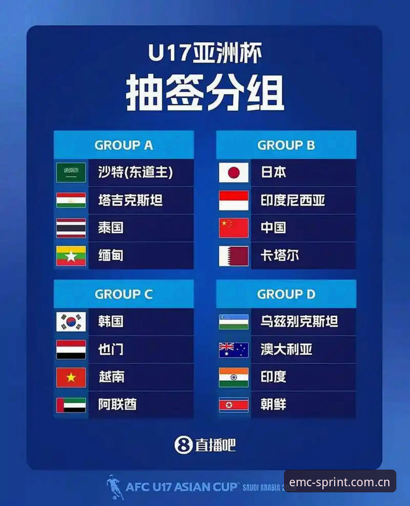 U17世界杯分组解读：如何在易倍体育平台追踪中国少年军团的征程